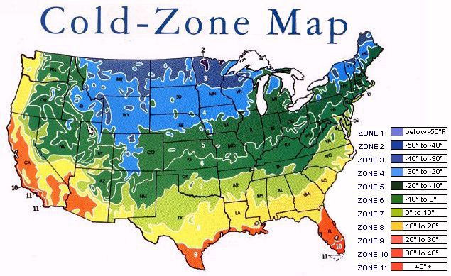 Gardening Zone Chart